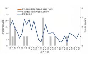 TA：通过出售曼联股份，格雷泽家族每人约赚取1.52亿美元