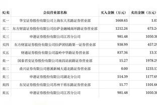 欧媒：巴萨男篮已经签下了卢比奥 但不确定他是否会打